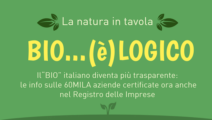 bio-e-logico-ambiente-toscana