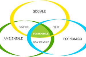 sostenibilità-ambiente-toscana