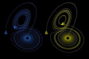 Teoria del caos: l'effetto farfalla nell'attrattore di Lorenz. (Foto da it.wikipedia.org).