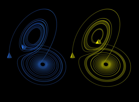 Teoria del caos: l'effetto farfalla nell'attrattore di Lorenz. (Foto da it.wikipedia.org).